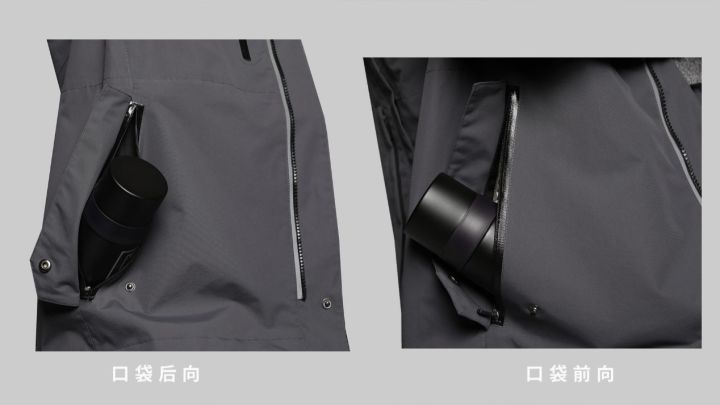 科技服男,科技男服