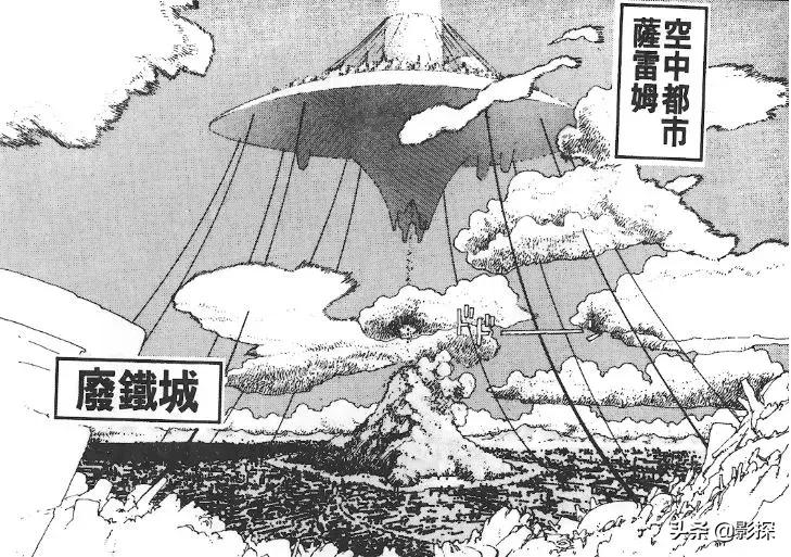 耗时几亿小时电影,一部耗费16亿的电影