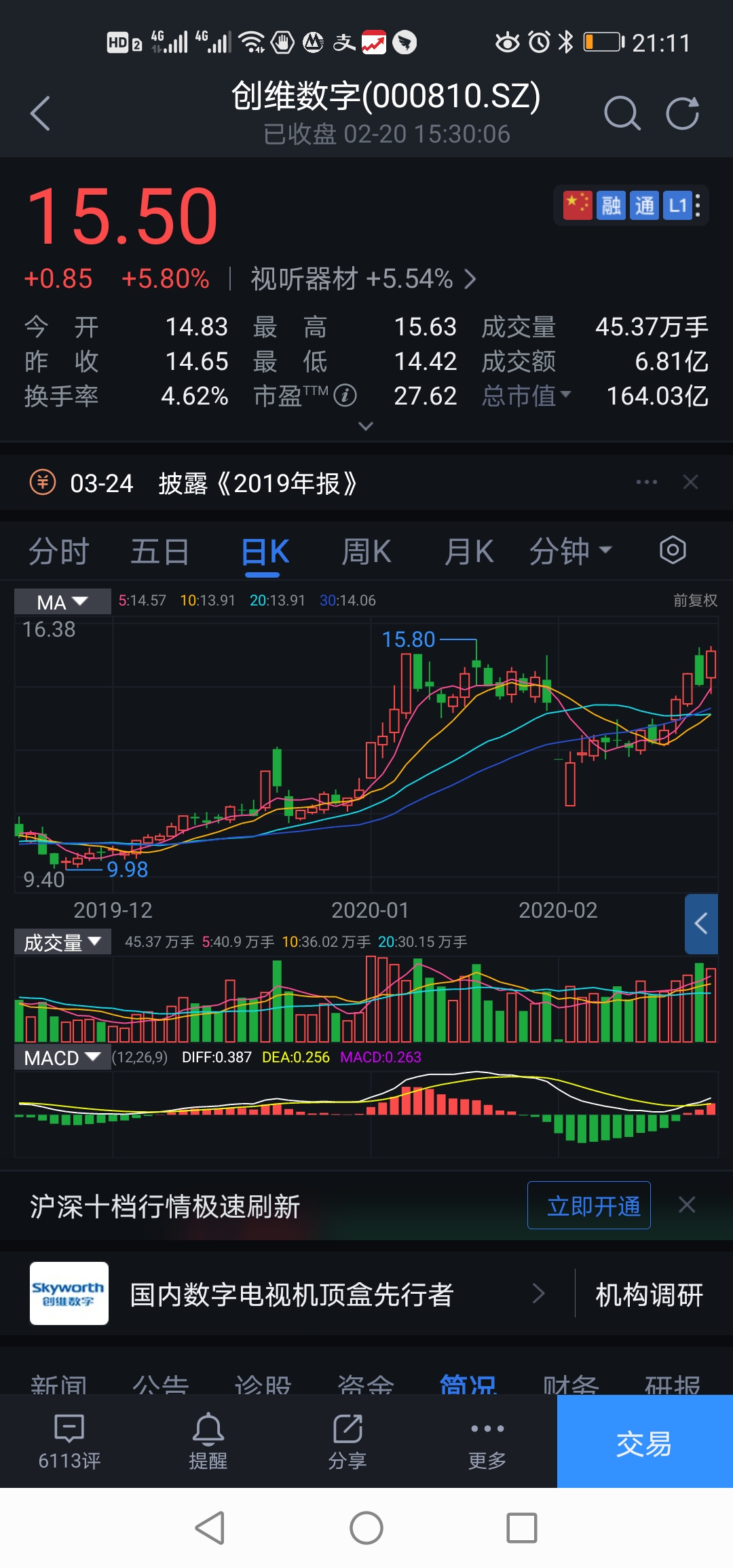 今日股票推荐股评,今日牛股推荐股票排名