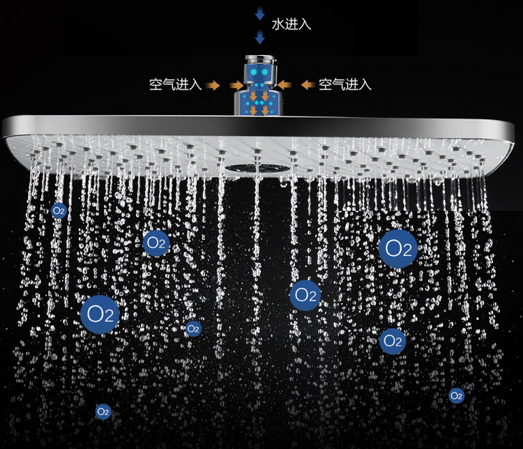 简洁式淋浴,淋浴全套一体式如何选择