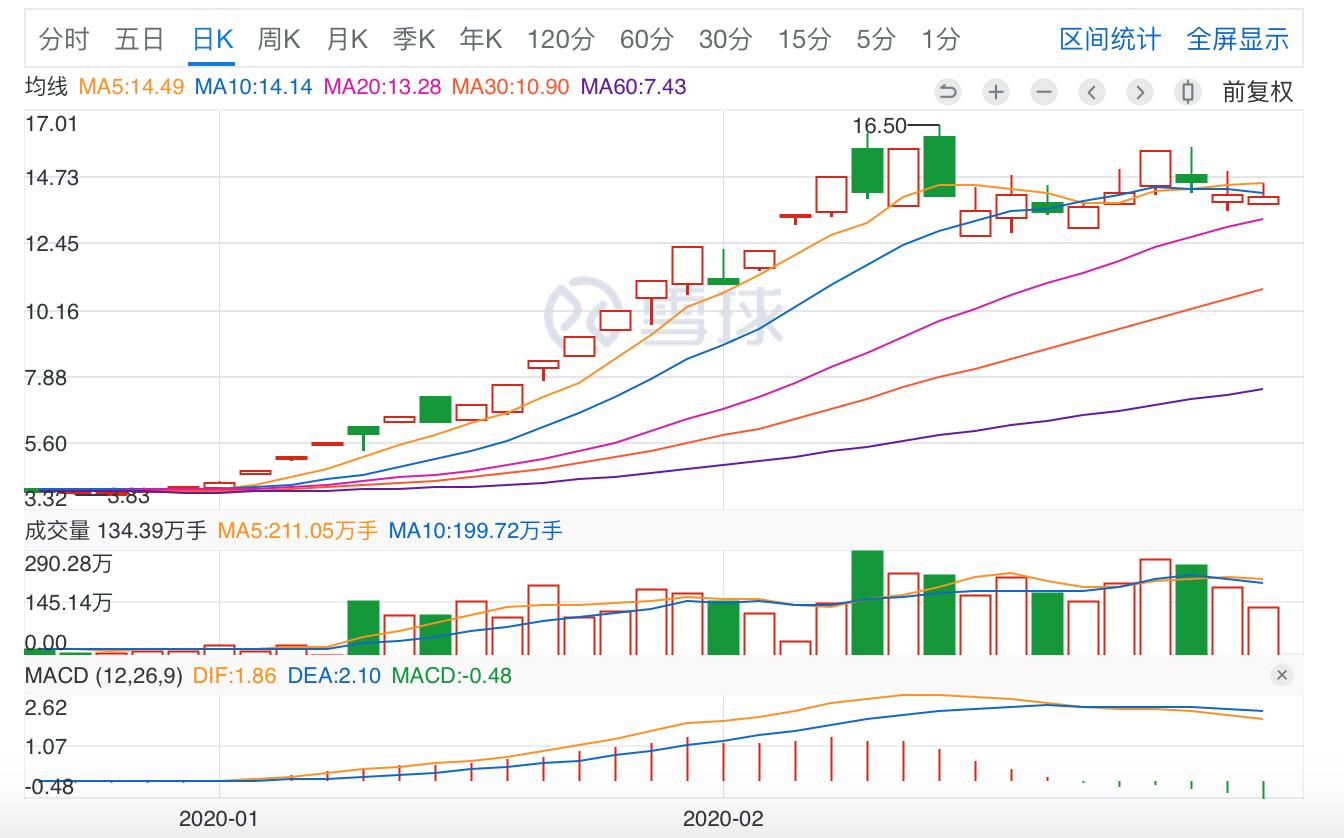 全球疫情制造业机会,疫情对全球制造行业的影响
