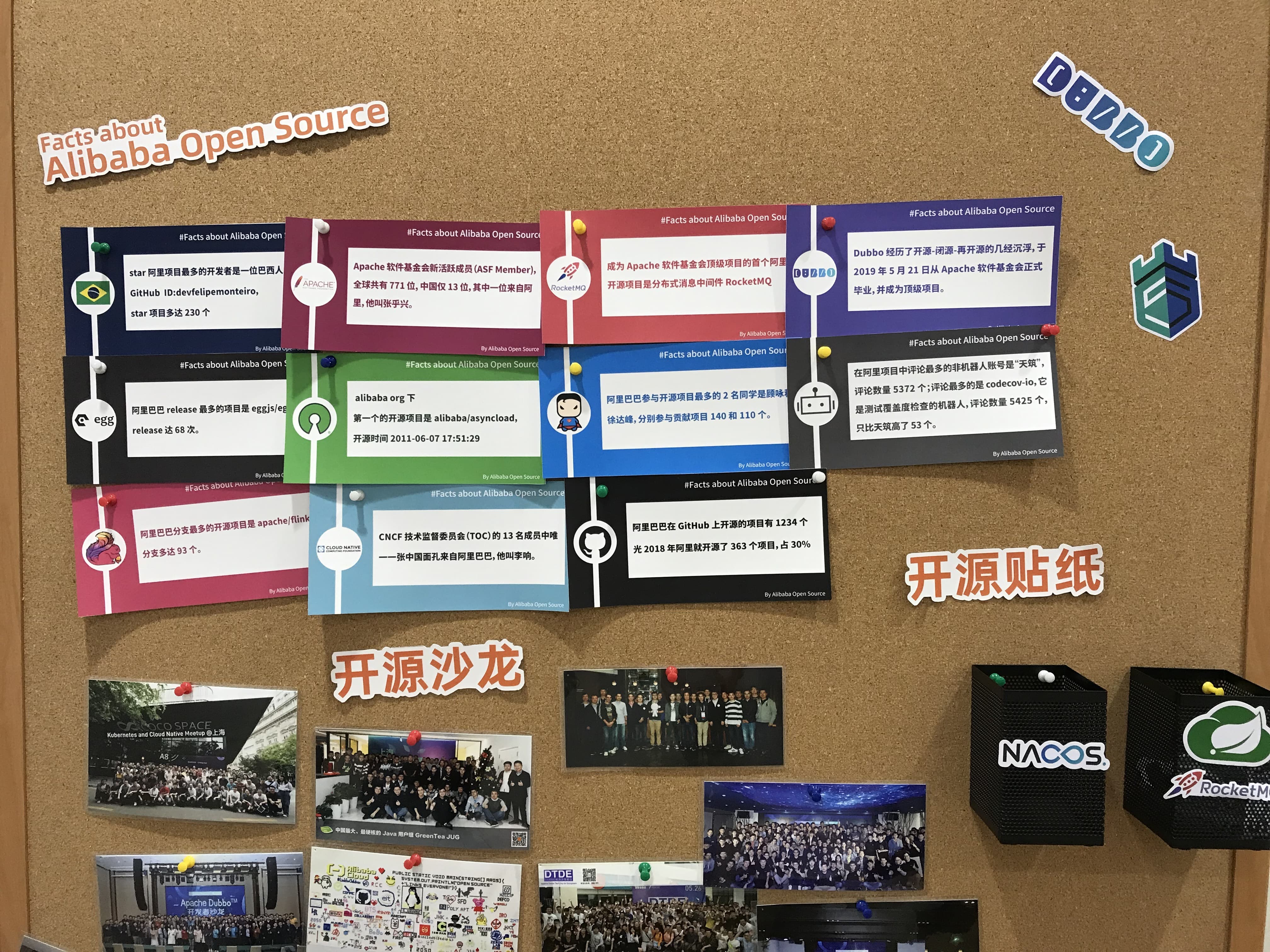 提速最快的ide插件,ide提速的插件