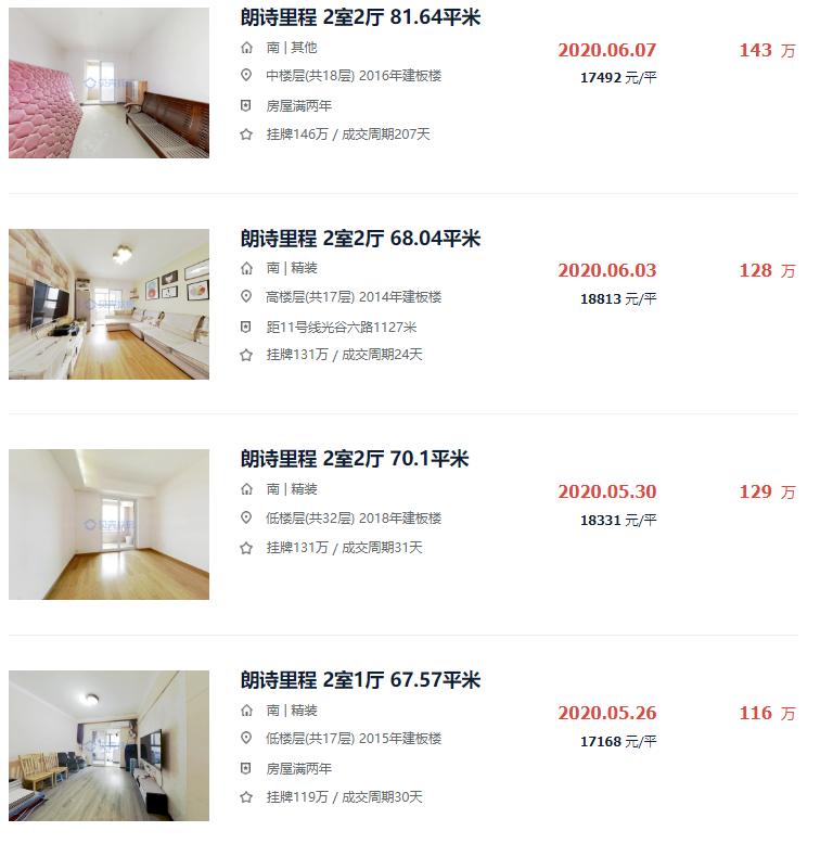 武汉朗诗里程为什么贵,武汉朗诗里程历史房价