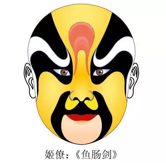 张飞京剧脸谱图片,卡通京剧脸谱图片