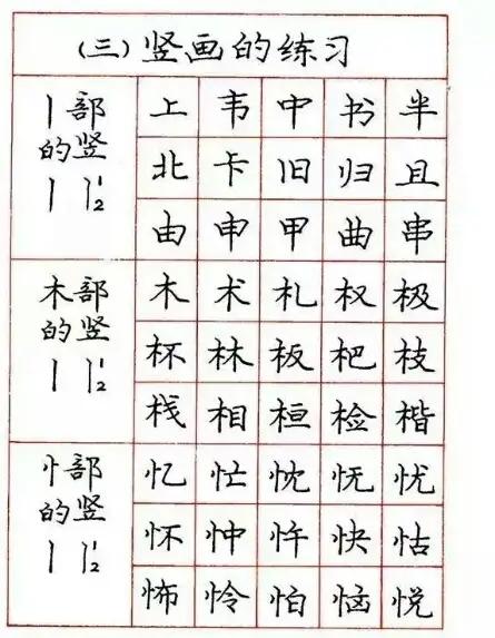 关于学习钢笔字的好看字帖,练钢笔字最好的字帖行楷