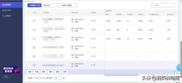 淘宝新规则,超级推荐出现这么久,规则套路你都了解了吗?