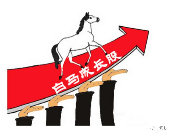 科普：蓝筹与白马