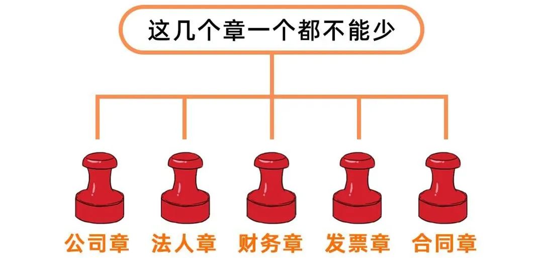 公章在手天下就有吗,得天下的含义