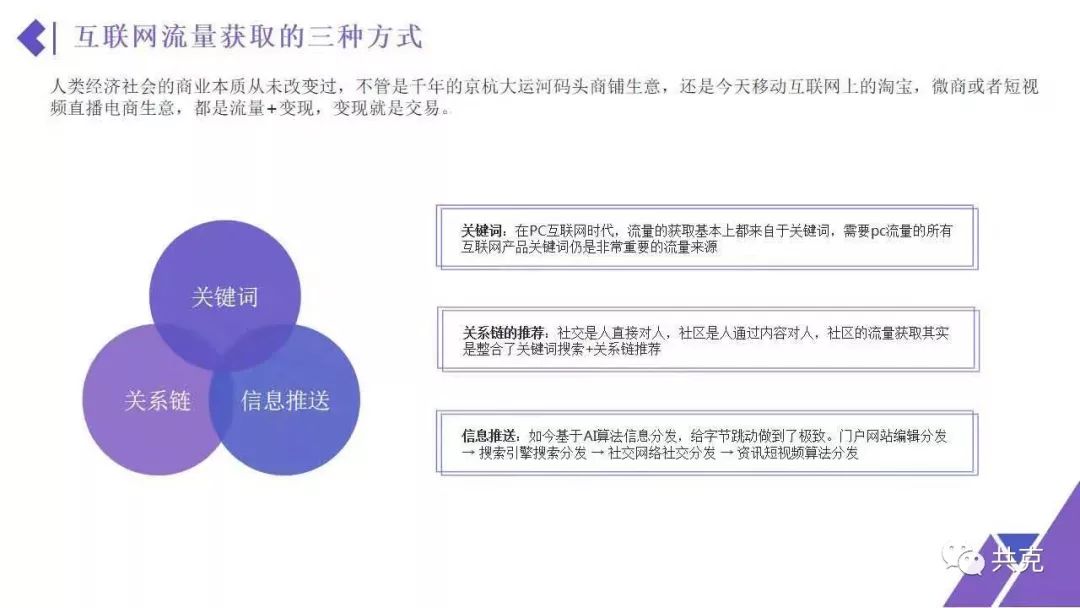 单场带货主播,单场直播10万带货话术
