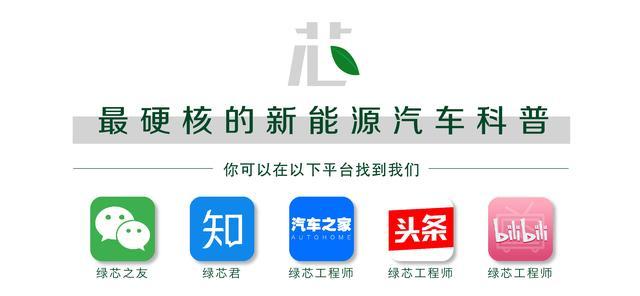 特斯拉model3冬天掉电严重,特斯拉model3冬天真正续航