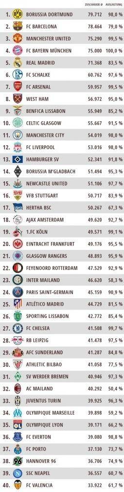羡慕不如自省国内校园联赛频遭误读谁该担责？不谈热爱何来强大