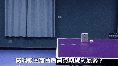 拉高吊弧圈球时击球部位,高吊弧圈球如何拉强烈下旋球