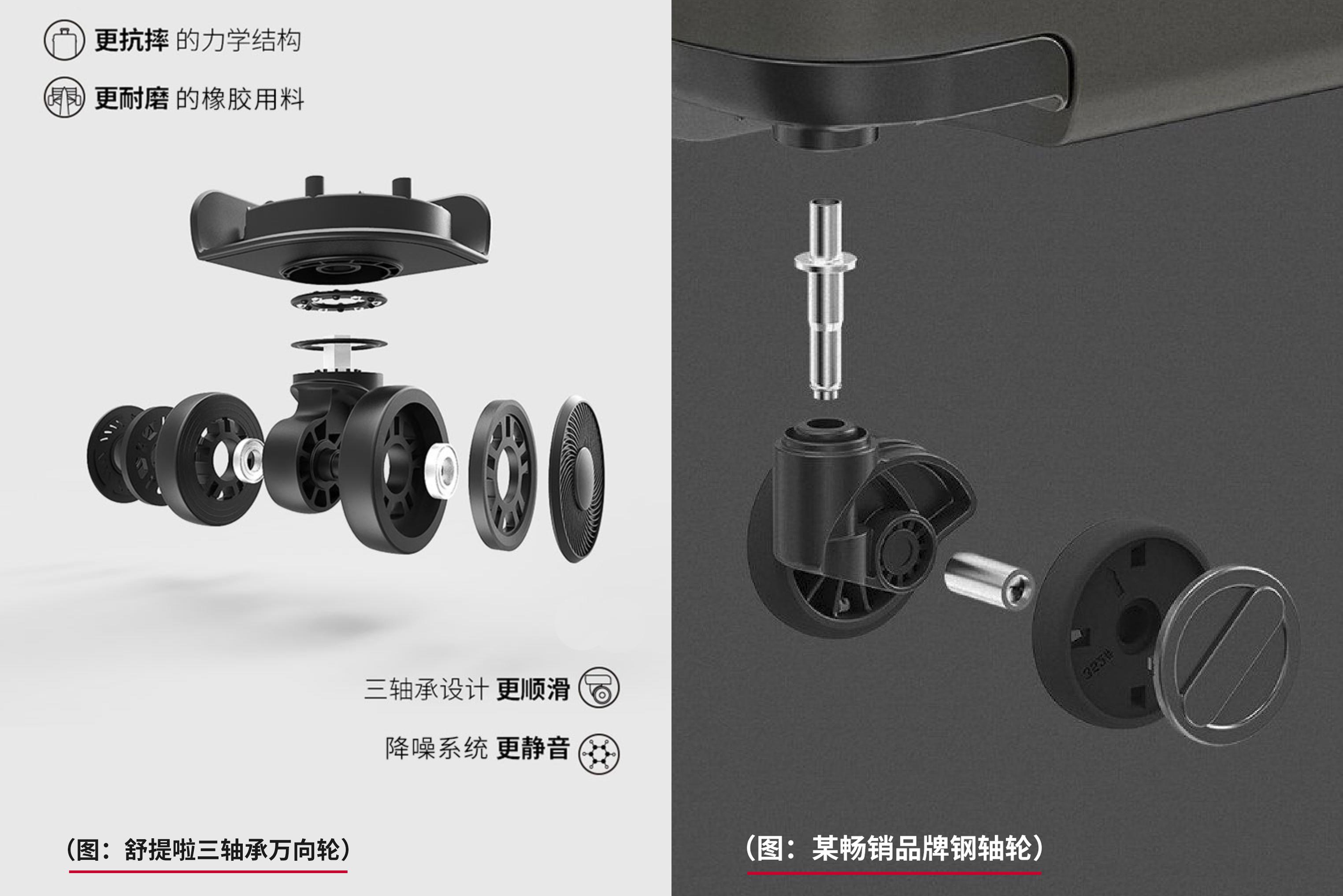 抗摔旅行箱舒提啦张铭庭：从旅行箱质量风波谈行业不能说的秘密