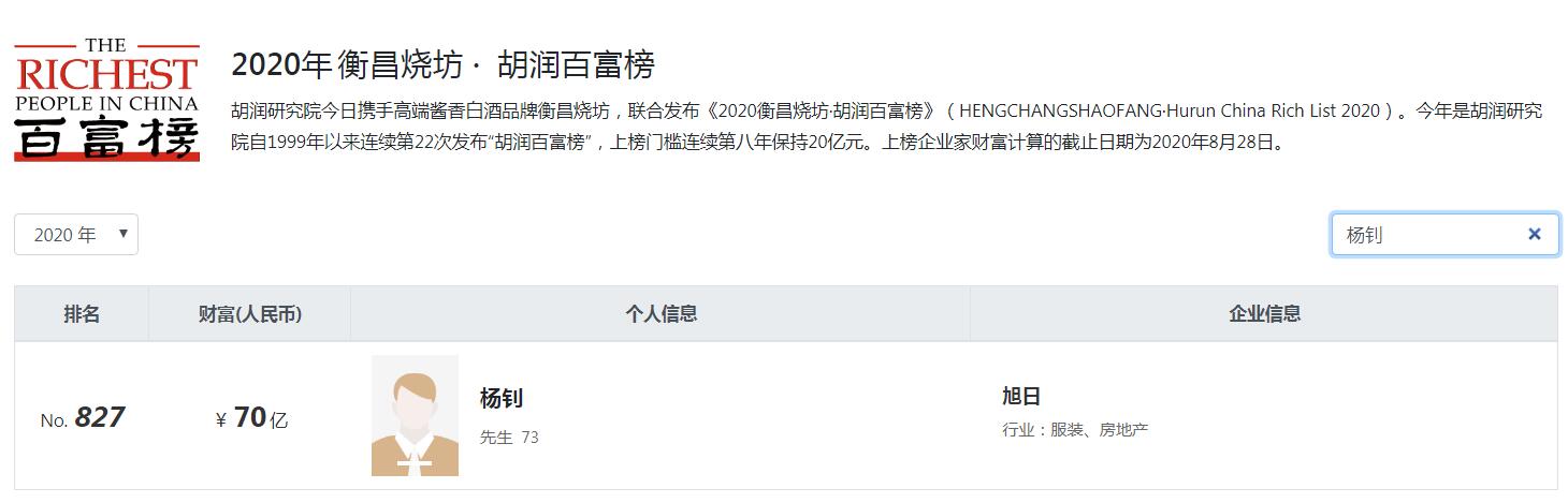 惠州电池大佬,惠州100亿身价老板