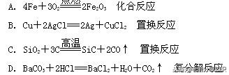 初中化学制取二氧化碳化学方程式,初中化学知识点及化学方程式大全