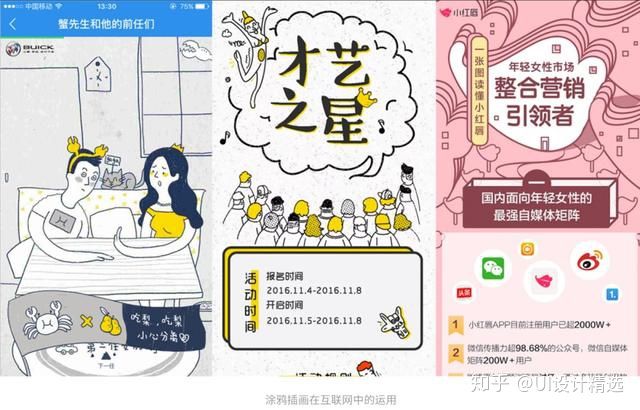 插画怎么学新手插画入门教程,插画入门小技巧新手插画工具推荐