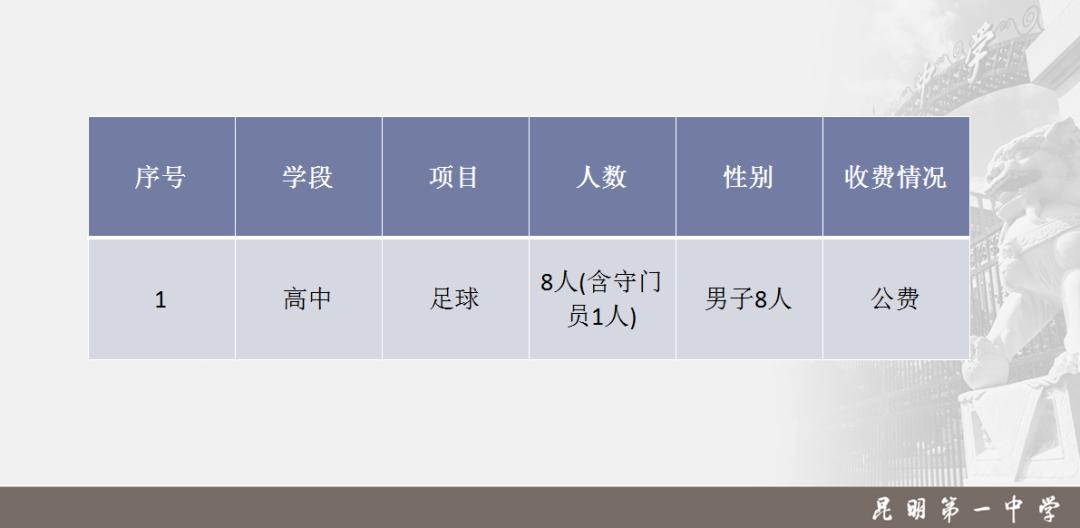 昆明招生信息查询系统,昆明市初中招生网上报名系统