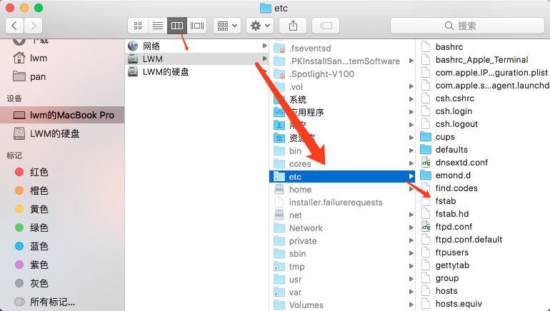 macmini可以外接移动硬盘吗,移动硬盘在mac上不能写入怎么解决