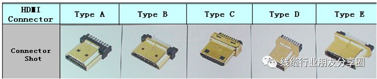 线束主要加工流程,线束加工的参考标准有哪些