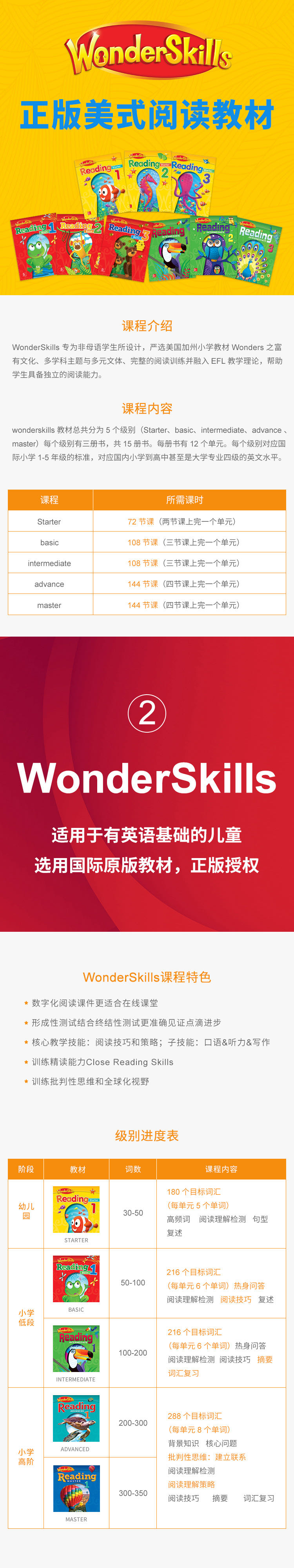 贝达英语怎么样?试听2节课马上爱了!wonderskills的教材真不错