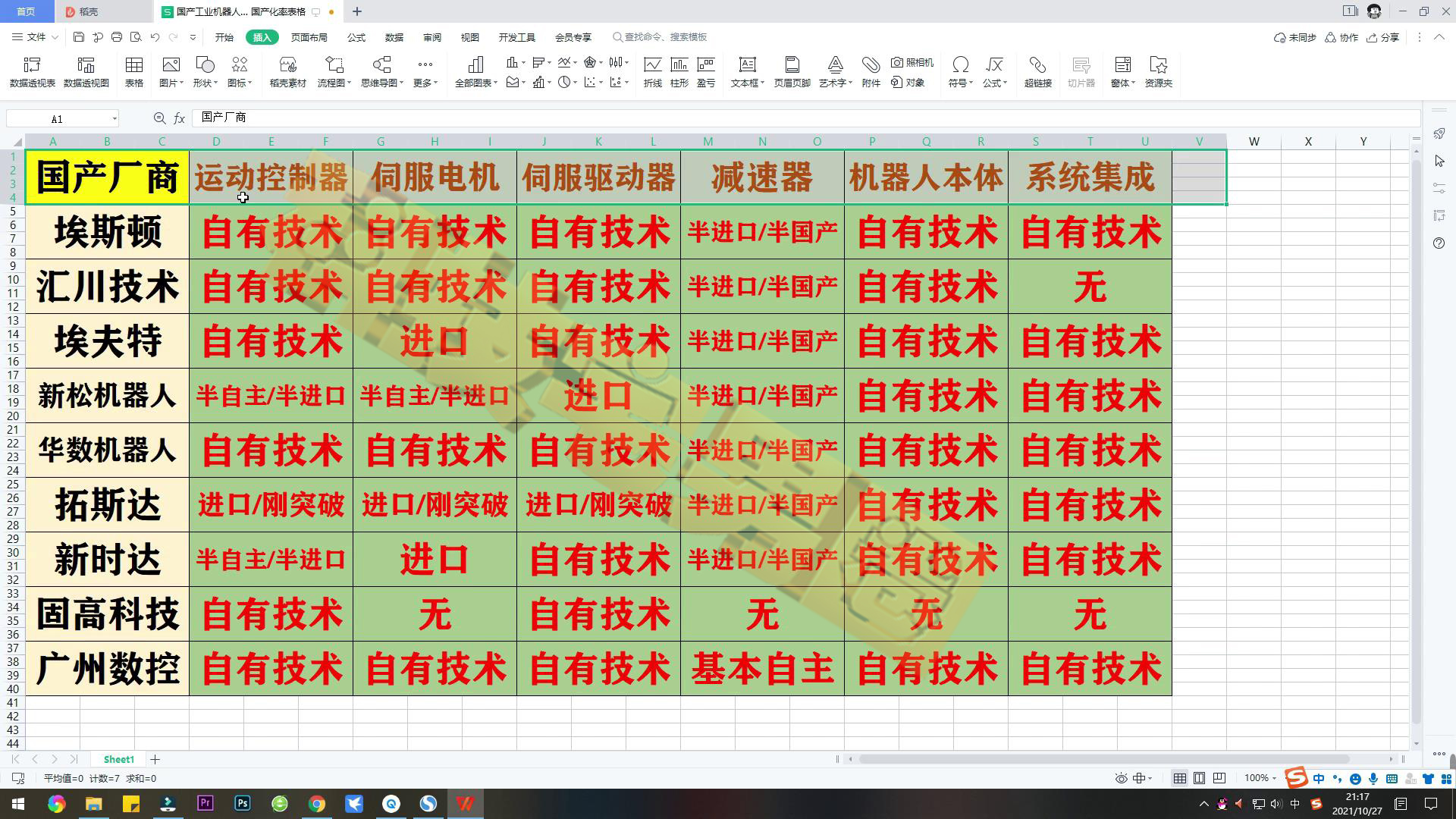 国产机器人真的很笨吗,国产机器人真的假的