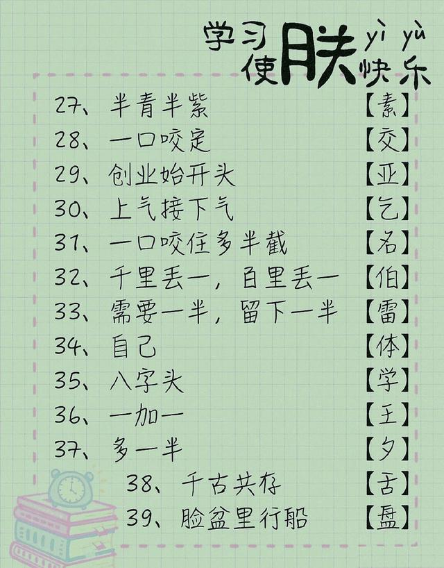 猜字谜大全儿童7到10岁,100个经典的猜字谜快来尝试哦