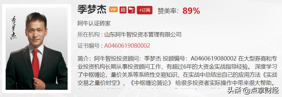 贤哥庄家的思路,注册制次新股买入技巧