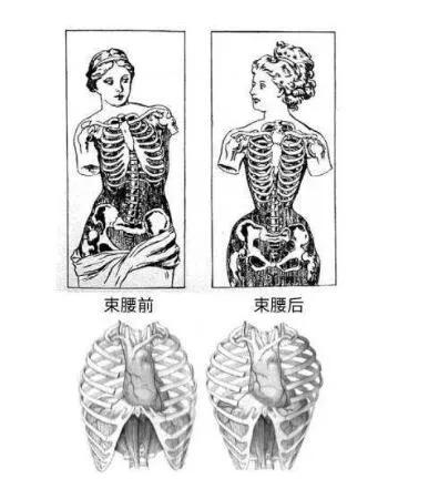 现在的女性审美有多畸形,女性过于看重颜值的后果