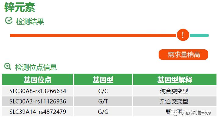 身高基因和后天营养有关系吗,营养跟不上个子会矮吗