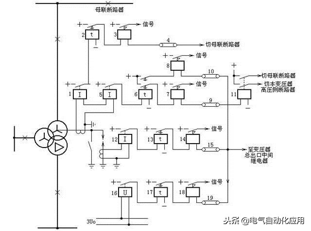 电气高压二次回路看图口诀,电工高压二次回路图纸讲解大全图