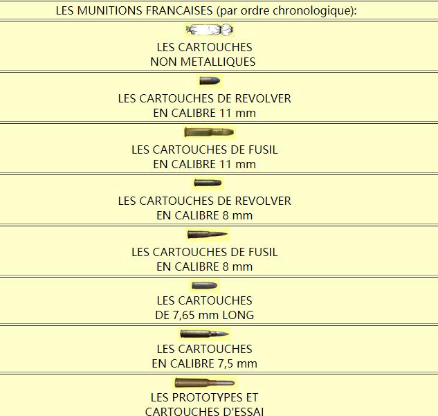 法国机枪型号大全,法国捷克式机枪