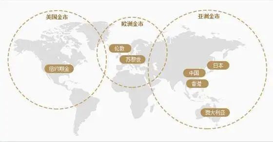 烧化黄金工具,黄金烧化神器