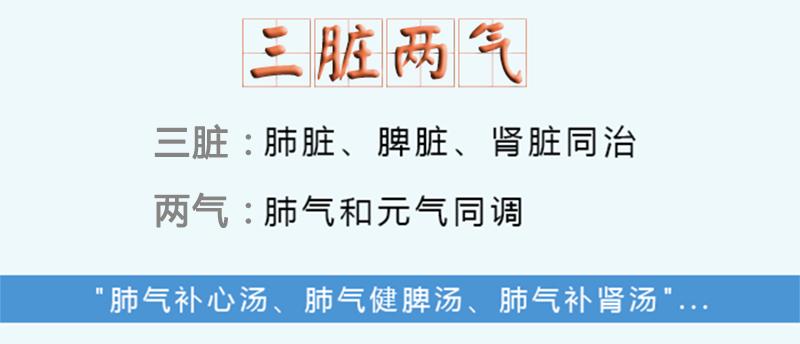 哮喘未来有可能攻克吗,哮喘未来30年有望治愈的疾病