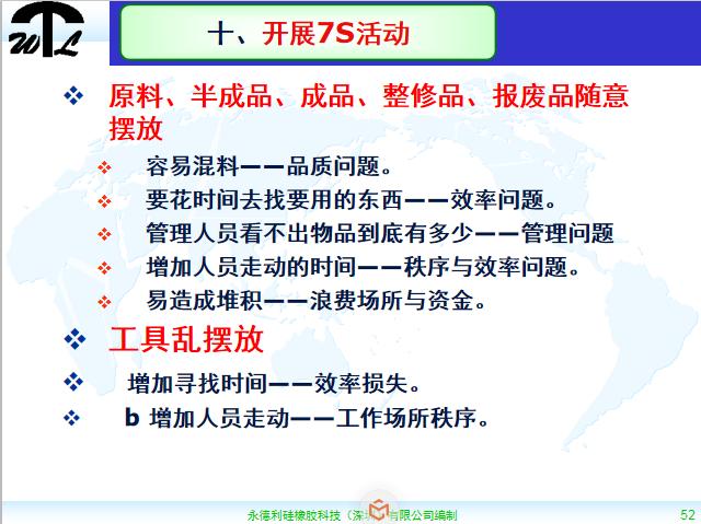7s现场管理ppt,车间现场7s管理标准