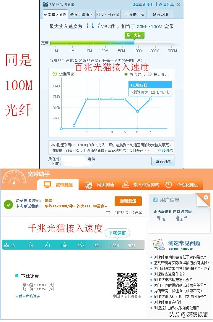 分享我的改造经历,分享我多年来的养猫经验