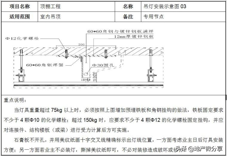 石膏板轻钢龙骨架安装视频教程,轻钢龙骨石膏板吊顶安装教程视频