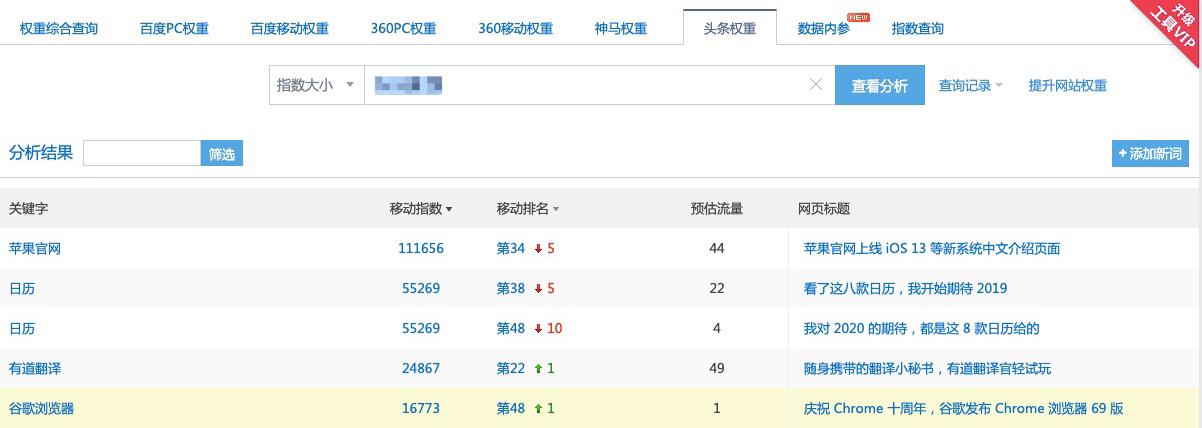 怎样可以提高头条号推荐量,如何提升头条号指数