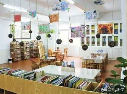 中山市机关第一幼儿园排名,中山市直幼儿园名单