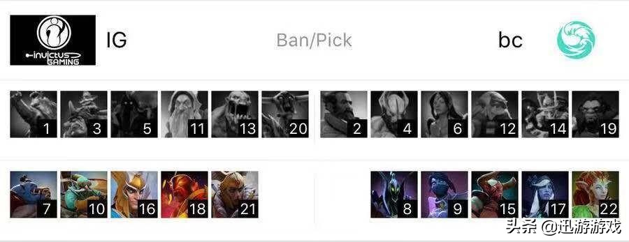 dota2ig3-0,dotati2ig决赛