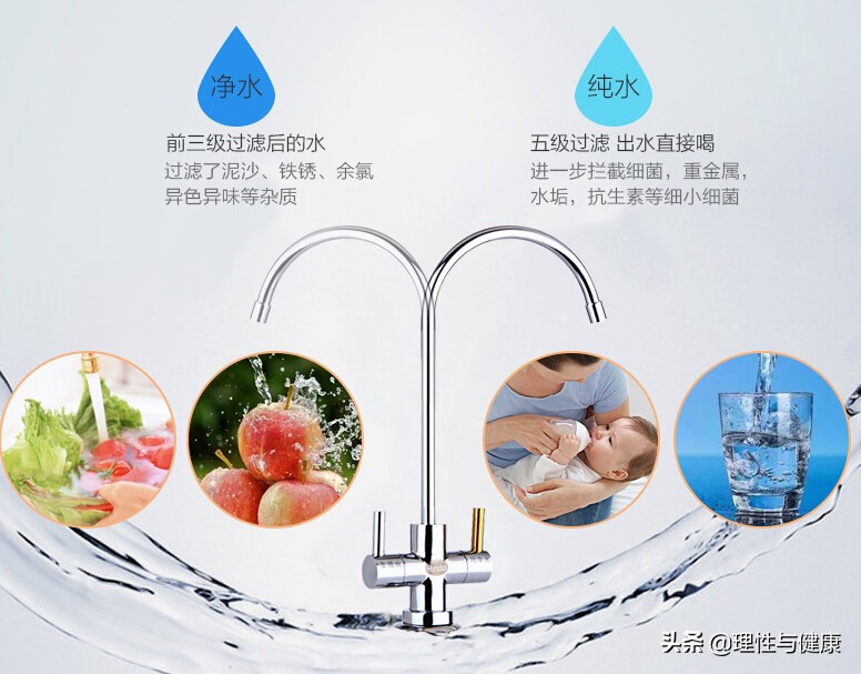 家用净水器的好处与坏处,家用净水器好处和坏处