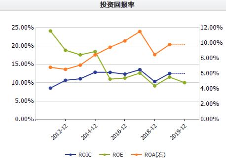 中国十大内衣代工品牌,代工内衣品牌