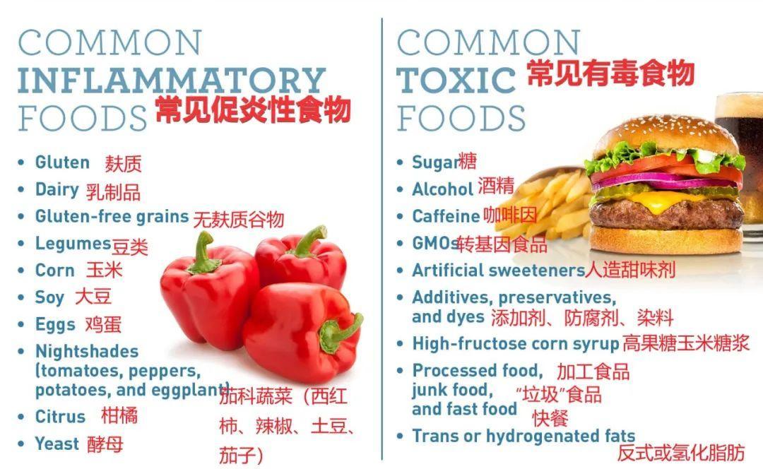 失眠很多年吃任何药都无效怎么办,失眠后背酸痛的原因