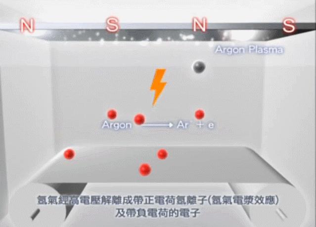 10种表面处理技巧,12种表面处理方法