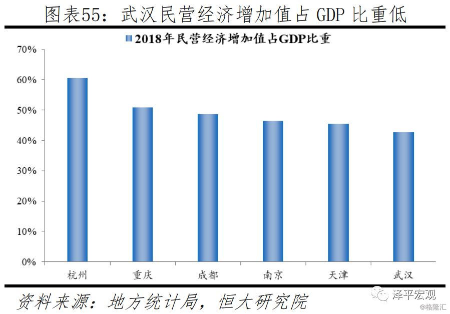未来中国建设哪些城市,未来国家会大力发展哪个城市