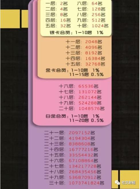 水肤兰被市监总局列入“百日行动”典型案例后为何仍虚假宣传?