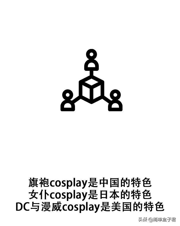 可以cosplay的二次元女生有哪些,cosplay二次元入门