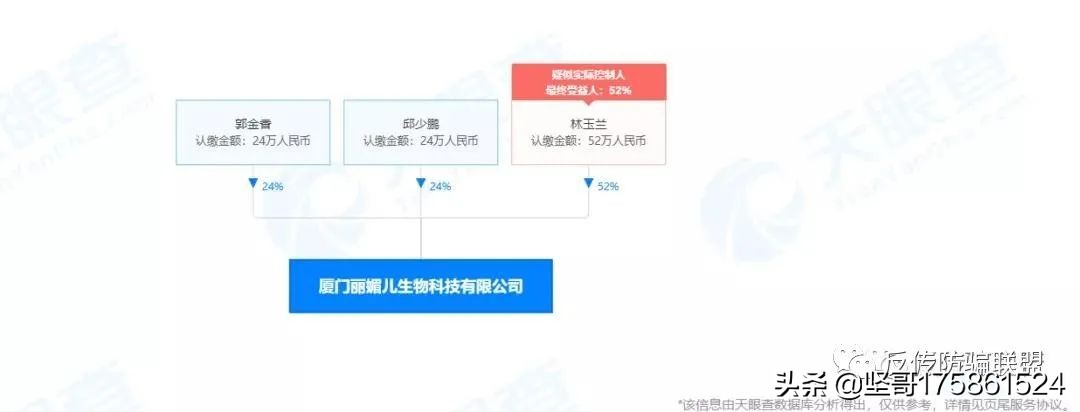 械字号产品或将迎来全国大整顿，微商“丽媚兒”为何顶风冒险？