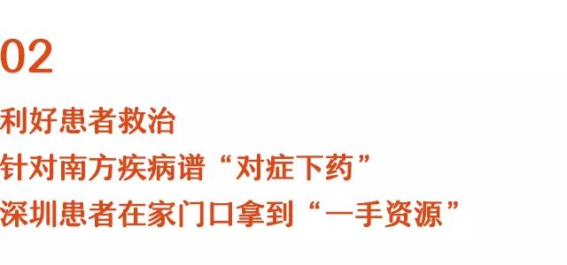 手握“国家级”顶配资源，这个肿瘤克星，“落户”深圳了！