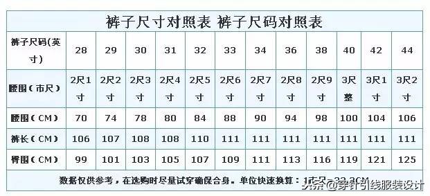 80b文胸尺码对照表,文胸尺码上下胸围差对照表