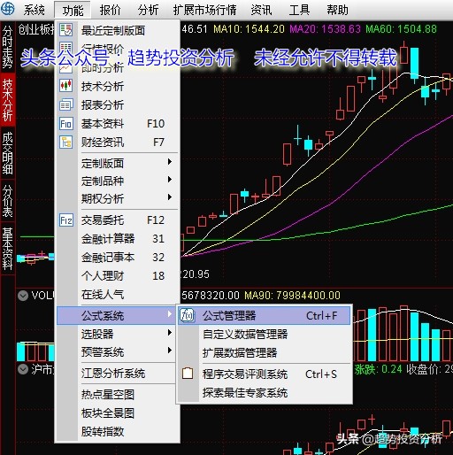 股市指标公式大全集,财务选股指标公式大全